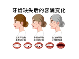 【科学科普】十个常用的口腔小知识！